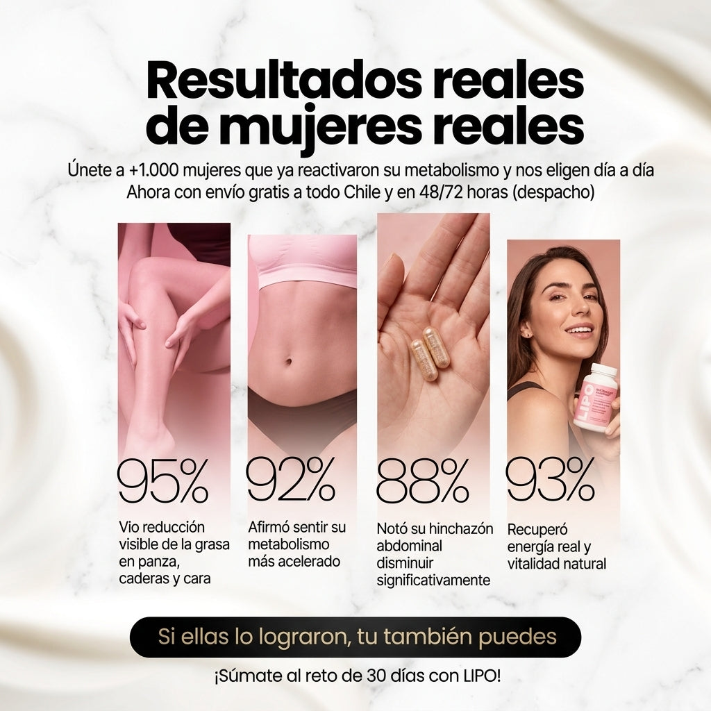 LIPO