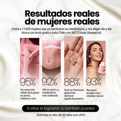 LIPO